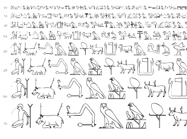 The Nile Song font waterfall